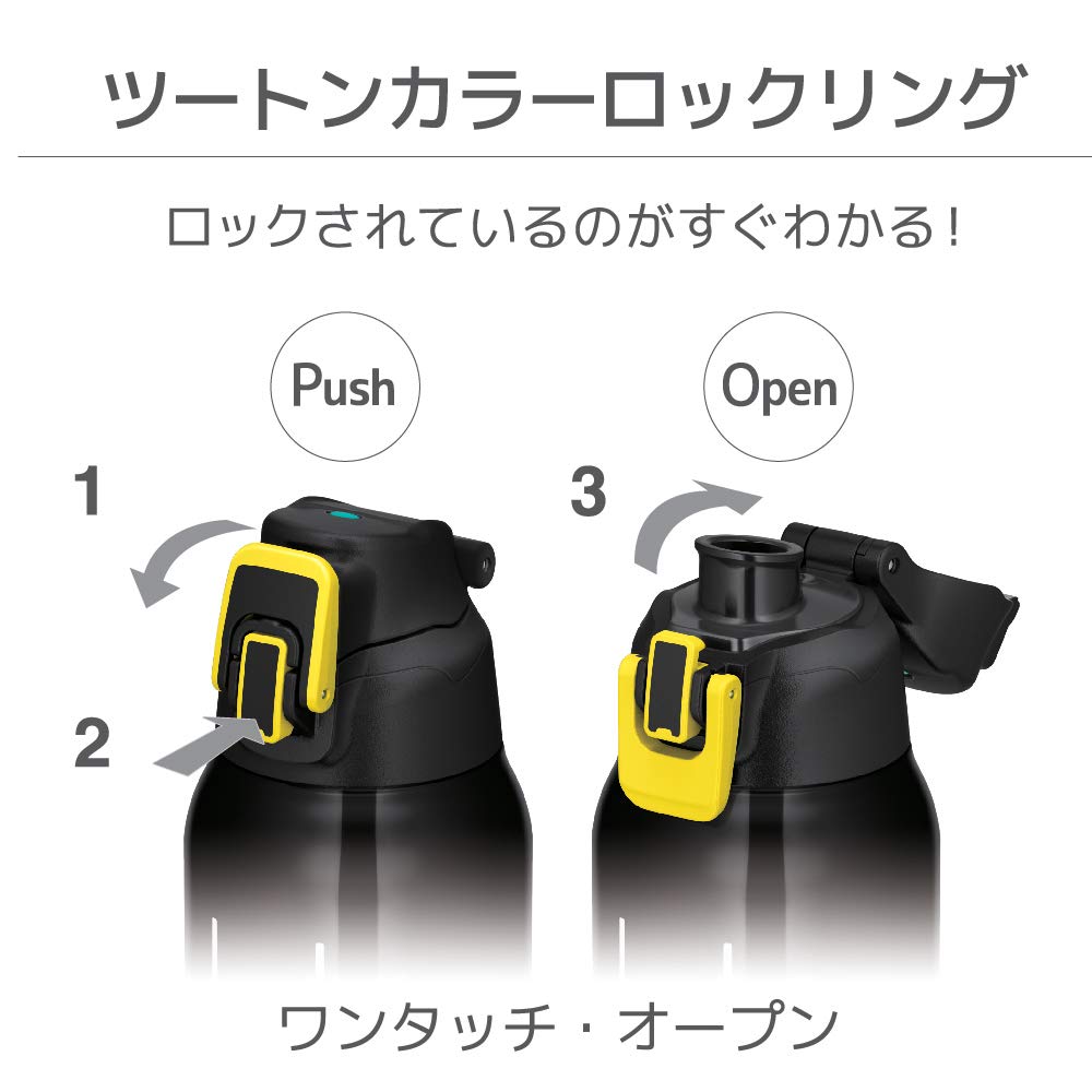 サーモス 水筒 真空断熱スポーツボトル ブラックカモフラージュ 1.5L FHT-1500F BK-C