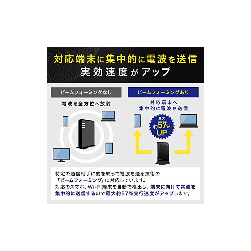 NEC Aterm WG1900HP2 ... : タブレット・パソコン 定番最新作