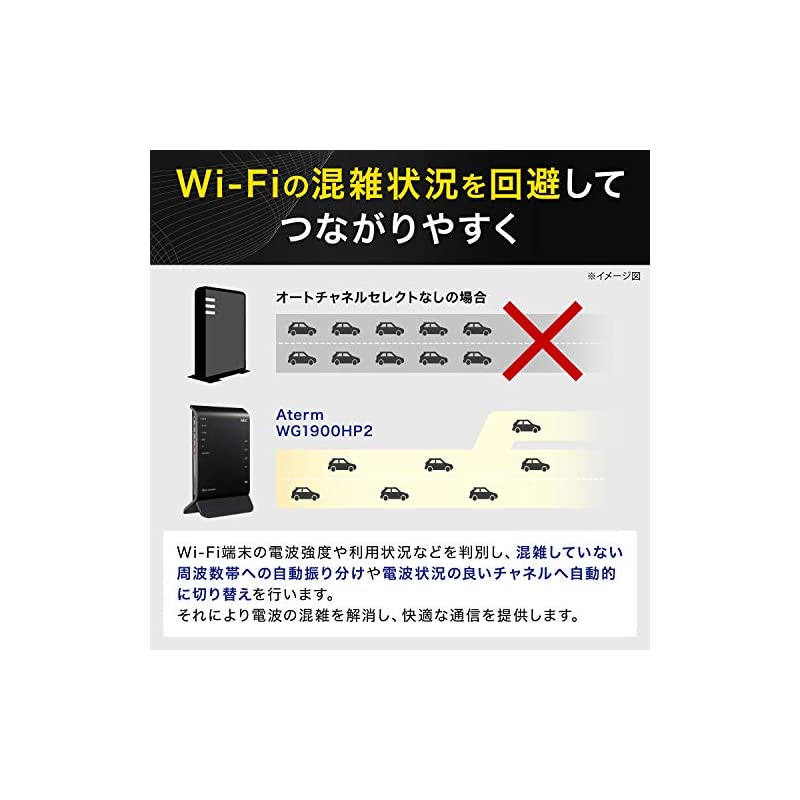 NEC Aterm WG1900HP2 ... : タブレット・パソコン 定番最新作