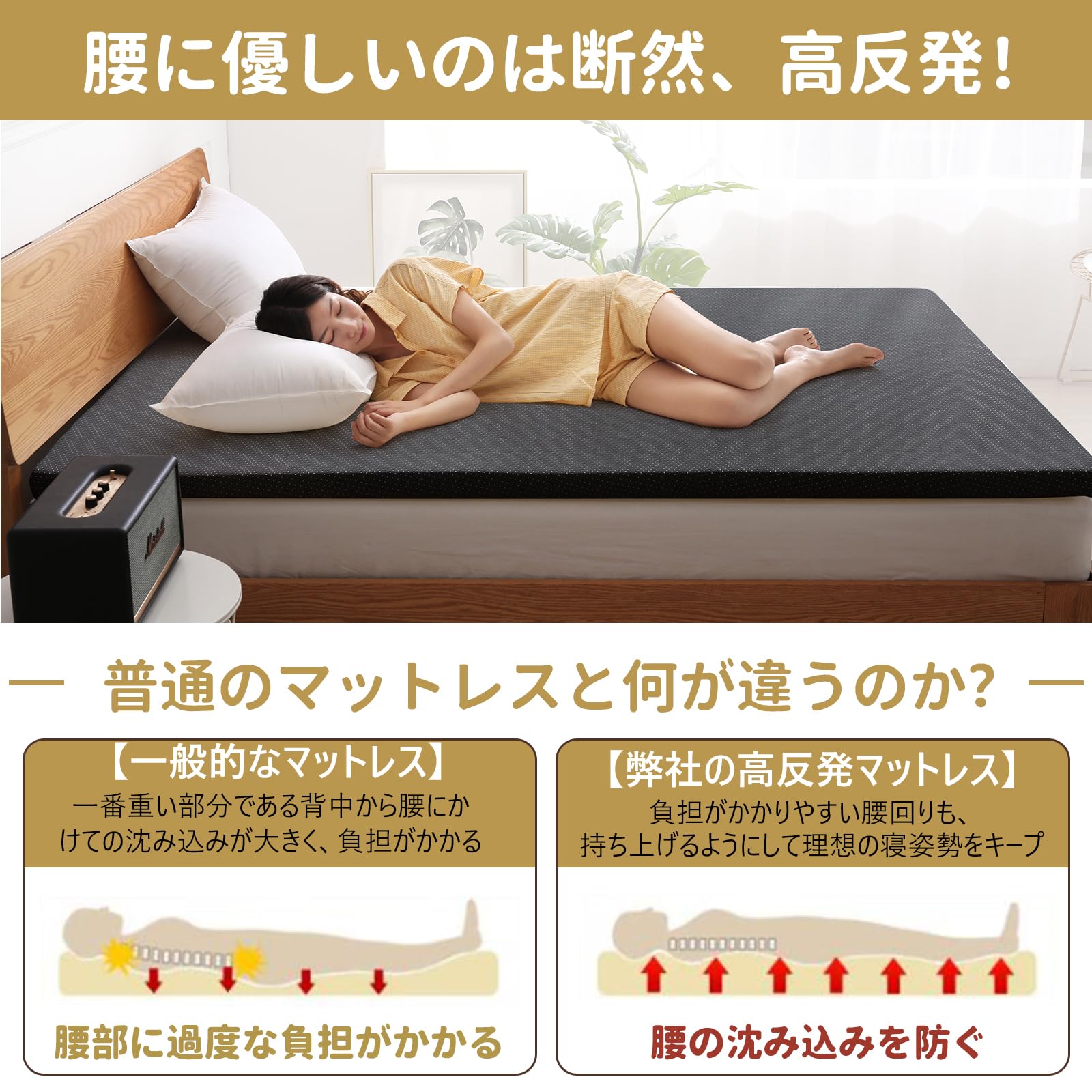 MyeFoam マットレス 高反発 シングル 厚さ5cm 敷布団 腰の悩みから解放 硬さ180N 寝返りサポート 防ダニ 抗菌防臭加工マットレス カバー洗える 収納袋付き ブラック