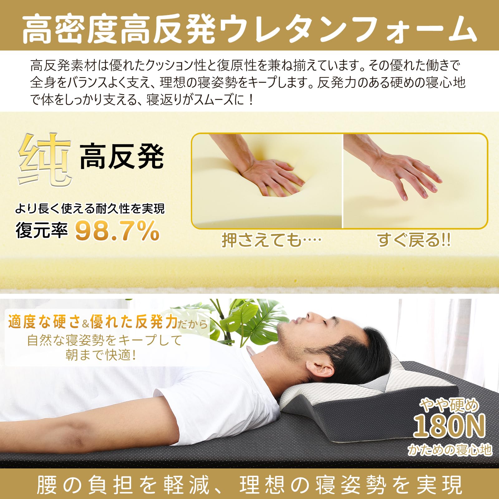 MyeFoam マットレス 高反発 シングル 厚さ5cm 敷布団 腰の悩みから解放 硬さ180N 寝返りサポート 防ダニ 抗菌防臭加工マットレス カバー洗える 収納袋付き ブラック