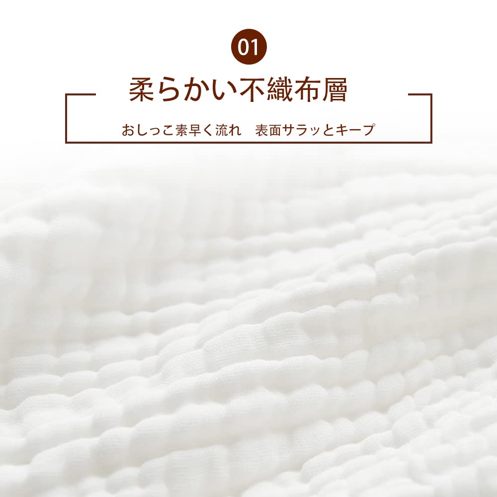 HONEYCARE ハニーケア 犬 ペットシーツ 香り付き レギュラー 厚型 480枚入り 80枚*6袋 HONEYCARE ハニーケア 犬 ペットシーツ 香り付き レギュラー 厚型 480枚入り 80枚*6袋