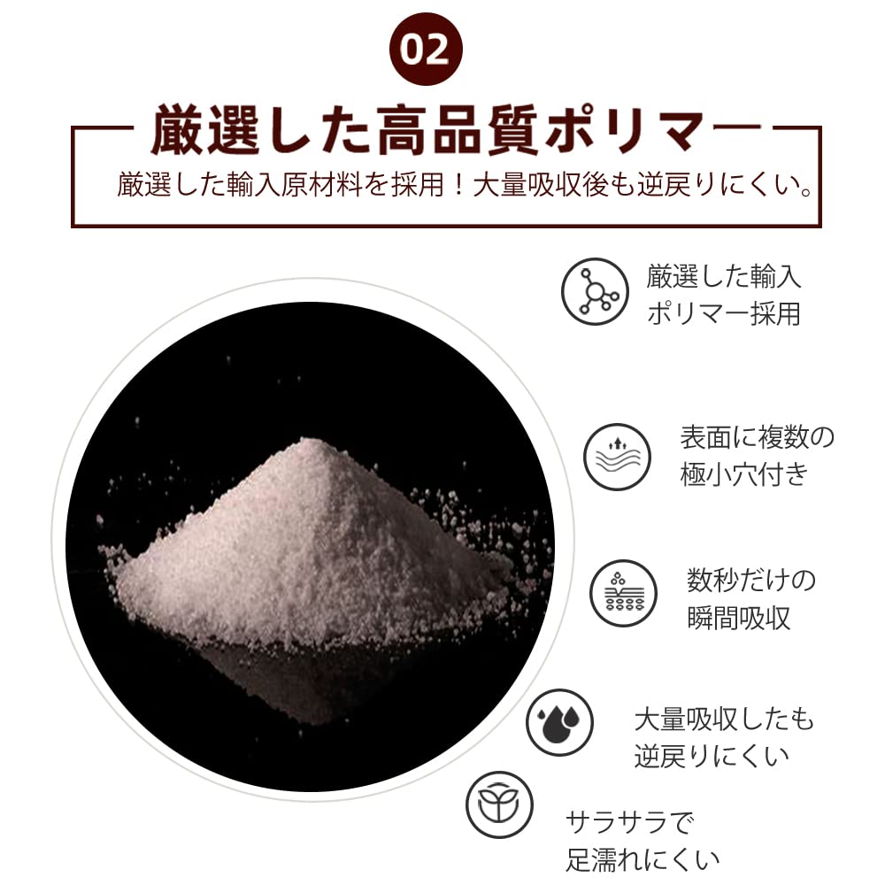 HONEYCARE ハニーケア 犬 ペットシーツ 香り付き レギュラー 厚型 480枚入り 80枚*6袋 HONEYCARE ハニーケア 犬 ペットシーツ 香り付き レギュラー 厚型 480枚入り 80枚*6袋