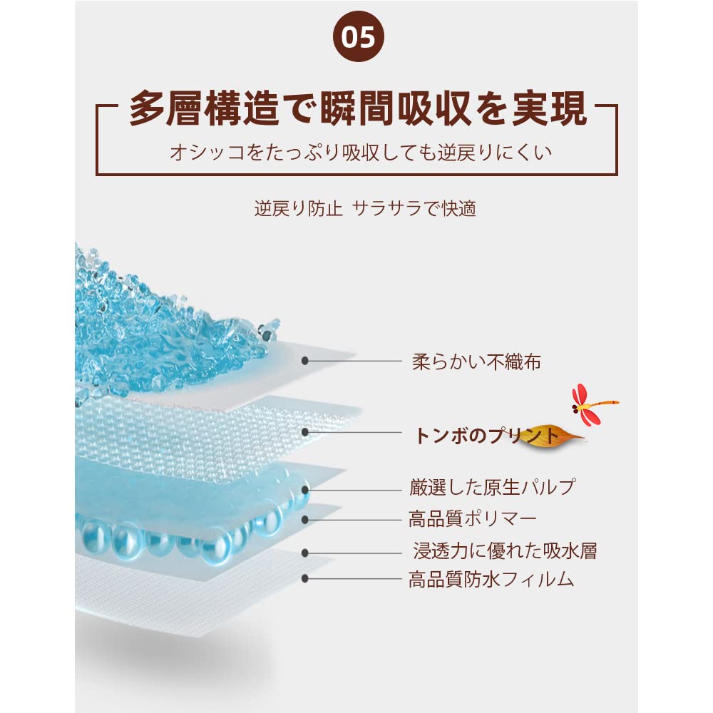 HONEYCARE ハニーケア 犬 ペットシーツ 香り付き レギュラー 厚型 480枚入り 80枚*6袋 HONEYCARE ハニーケア 犬 ペットシーツ 香り付き レギュラー 厚型 480枚入り 80枚*6袋
