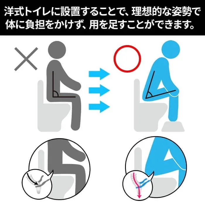 急速出荷 キッズ 洋式 こども 赤ちゃん ベビー ふみ台 お通じ解消 足置き台 大人 幼児 補助 トイレ踏み台