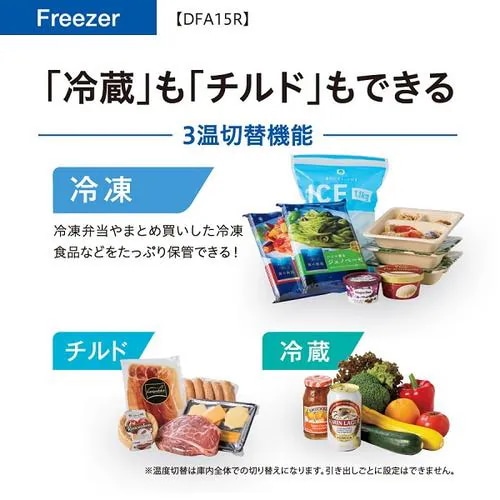 AQUA AQF-DFA15R(W) ファン式冷凍庫 2ドア 引き出しタイプ 145L サテンホワイト