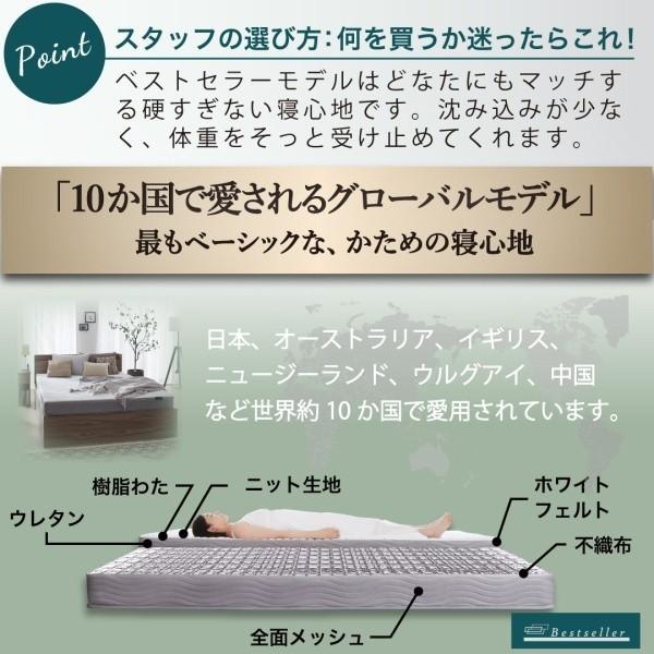 組立設置サービス付 ワイドキングベッド 240cm セミダブル (SD+SD) 2台 ボンネルコイルマットレスセット 棚 コンセント 引出し 収納 連結金具