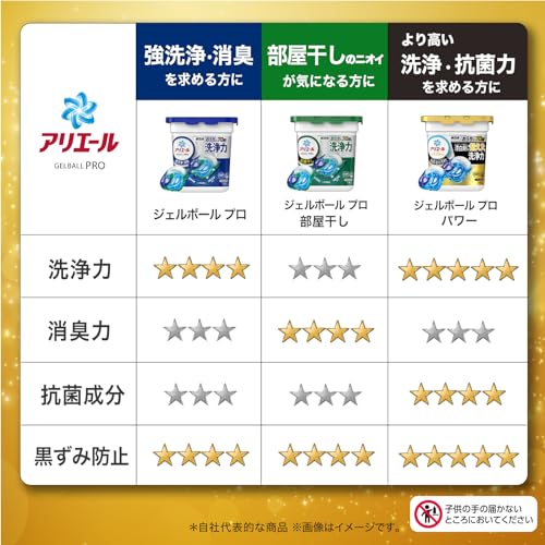 アリエール 洗濯洗剤 ジェルボール PRO 部屋干し 詰め替え 110個 [大容量]