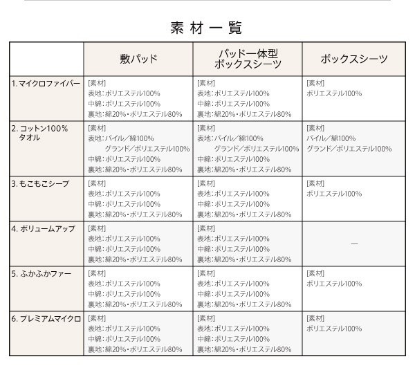 敷きパッド ワイドキング マイクロファイバー 冬用・暖かい ベッドパッド