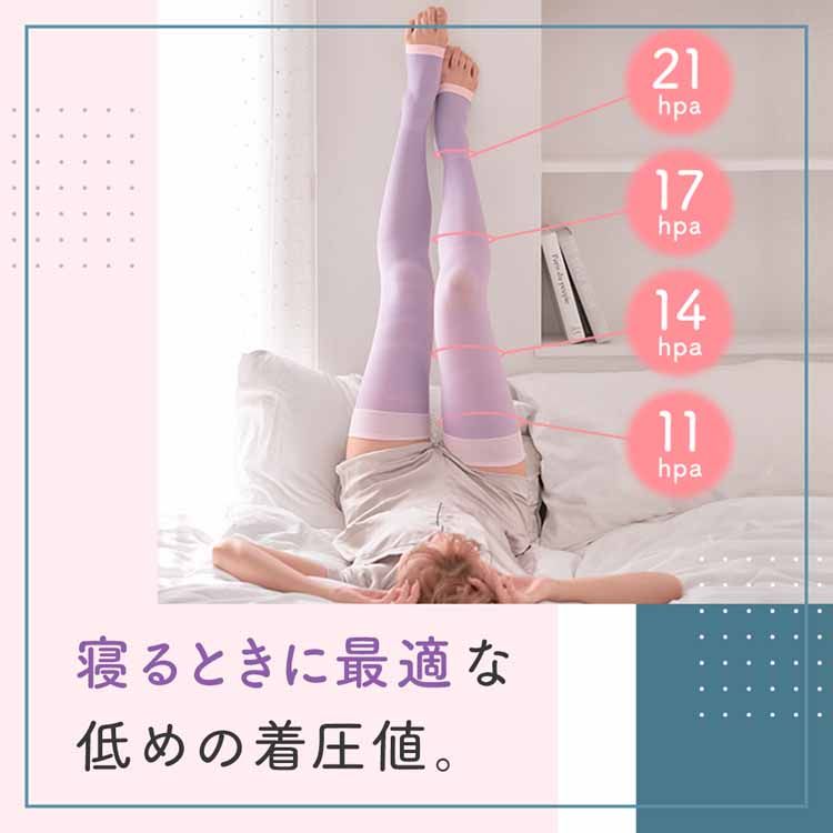 【イチオシ商品】【2個セット】 メディキュット 寝ながら メディキュット フルレッグ Mサイズ むくみ ケア ダイエット 靴下　メガ割