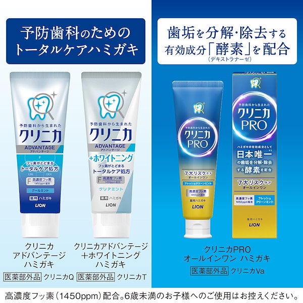 クリニカ PRO オールインワン ハミガキ フレッシュクリーンミント(95g