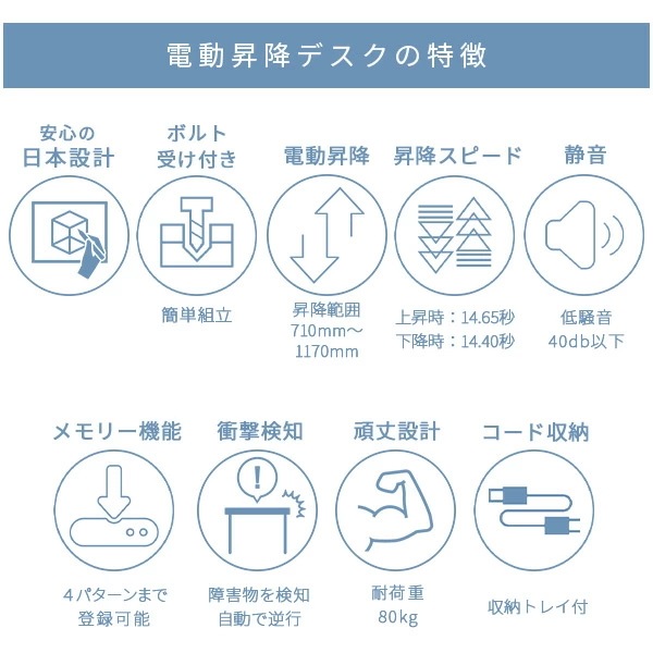 電動 昇降デスク メモリー機能付き 2モーター 電動 昇降デスク メモリー機能付き 2モーター