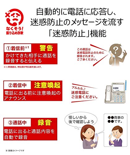 パナソニック : 家電 コードレス電話機(子機1台... 低価HOT