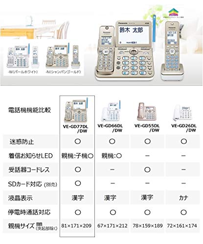パナソニック : 家電 コードレス電話機(子機1台... 低価HOT