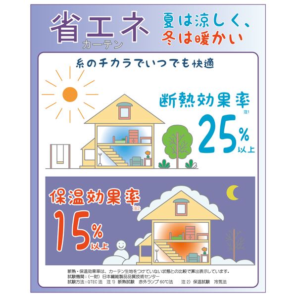 レースカーテン 幅100×丈213cm ホワイト 2枚組 洗える 日本製 UVカット 88.6％ 遮熱 遮像 防炎 ミラーレース リビング