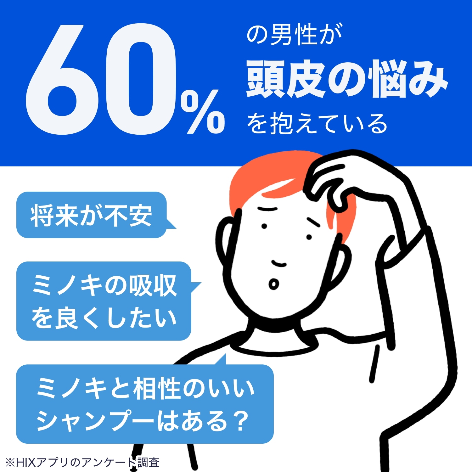 ヒックススカルプシャンプー 250mL 3本 ミノキシジル シャンプー 発毛シャンプー 発毛 シャンプー 育毛 ミノキ スカルプシャンプー アデノシン アミノ酸 メンズ 男性用 hx00200001 ヒックススカルプシャンプー 250mL 3本 ミノキシジル シャンプー 発毛シャンプー 発毛 シャンプー 育毛 ミノキ スカルプシャンプー アデノシン アミノ酸 メンズ 男性用 hx00200001