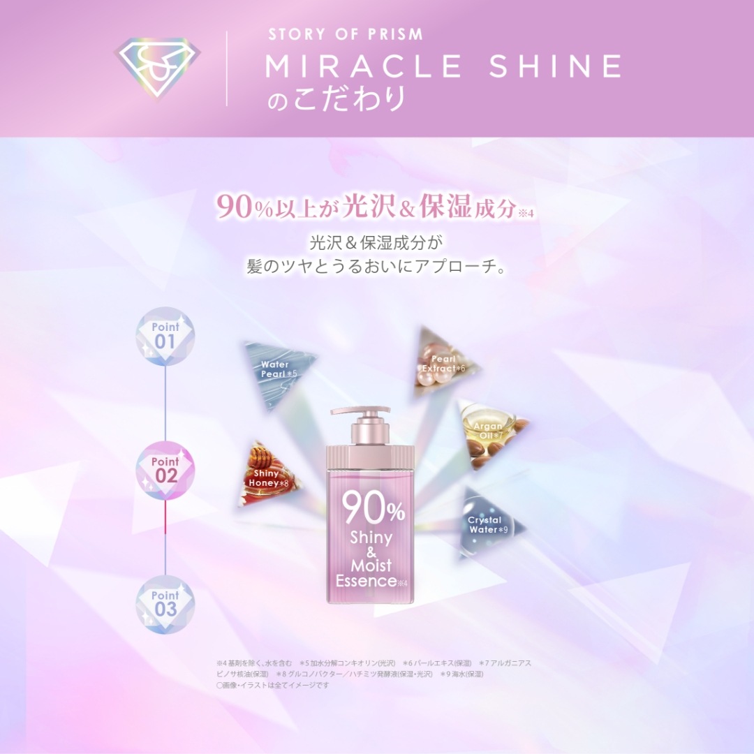 &Prism ミラクルシャイン シャンプー & トリートメント & ヘアパック & ヘアオイル セット