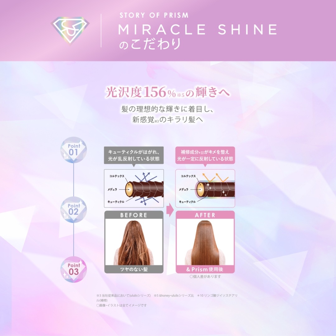 &Prism ミラクルシャイン シャンプー & トリートメント & ヘアパック & ヘアオイル セット