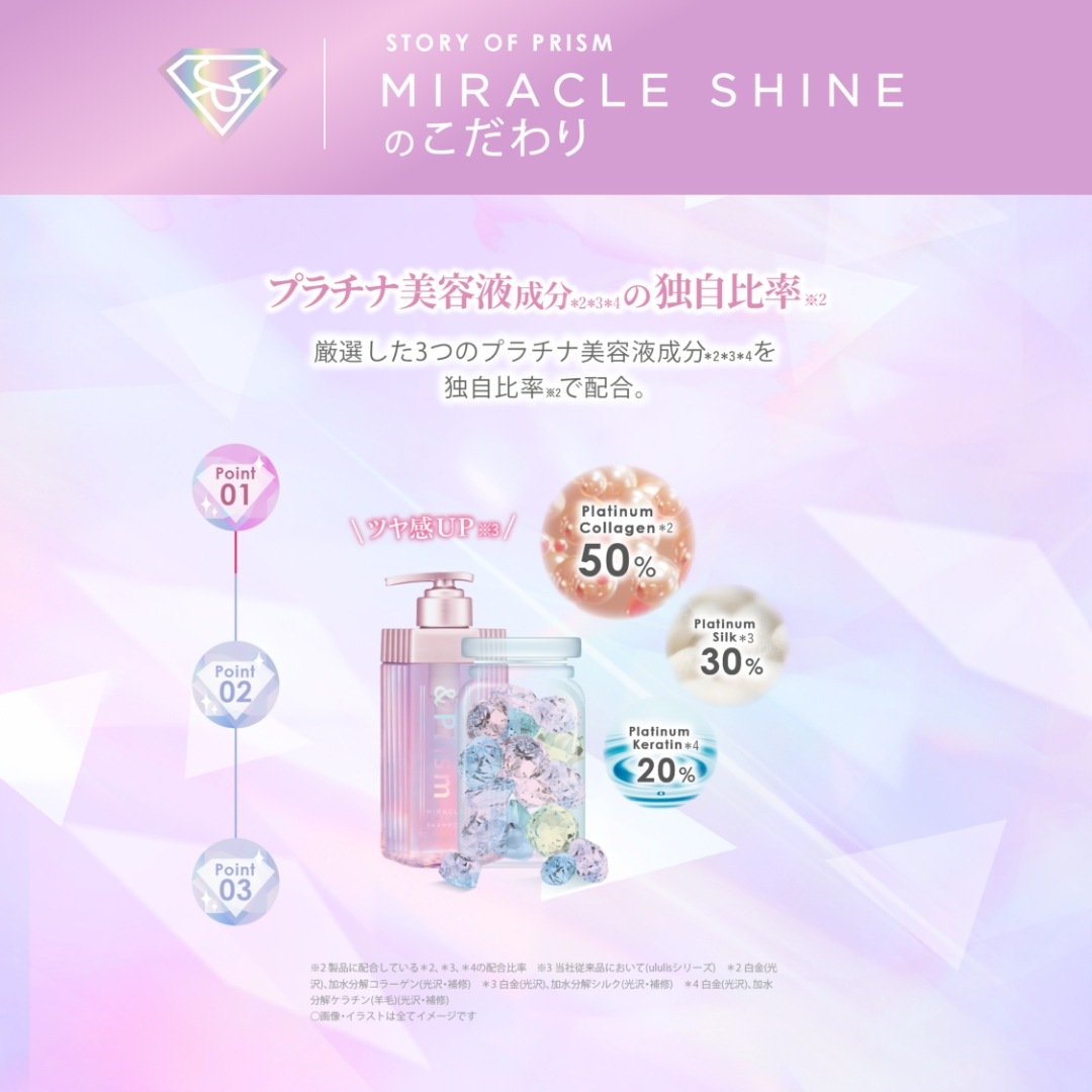 &Prism ミラクルシャイン シャンプー & トリートメント & ヘアパック & ヘアオイル セット