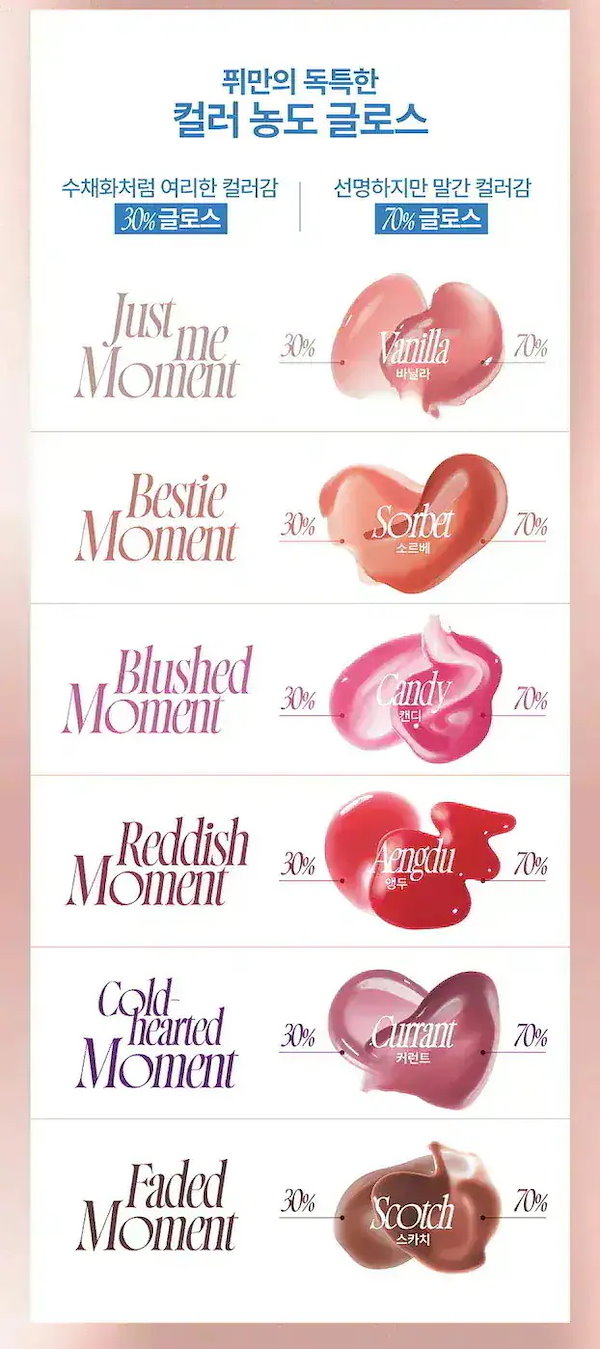 Qoo10] フィー [NEW] 3D ボリューミンググロス