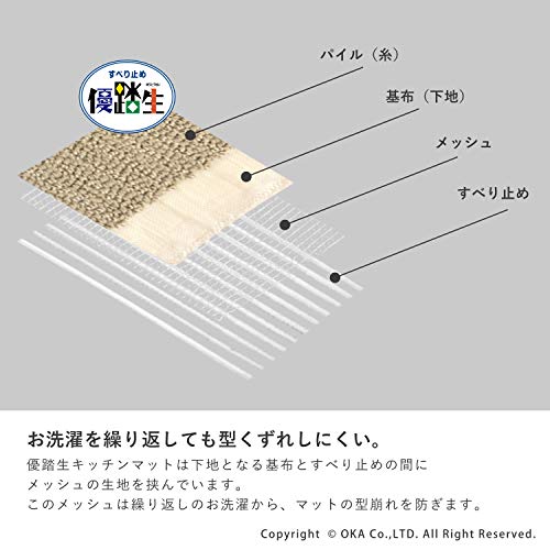 オカ 優踏生 洗いやすいキッチンマット グリーン 約45cm252cm (洗える システムキッチン 日本製 252 45 滑り止め)