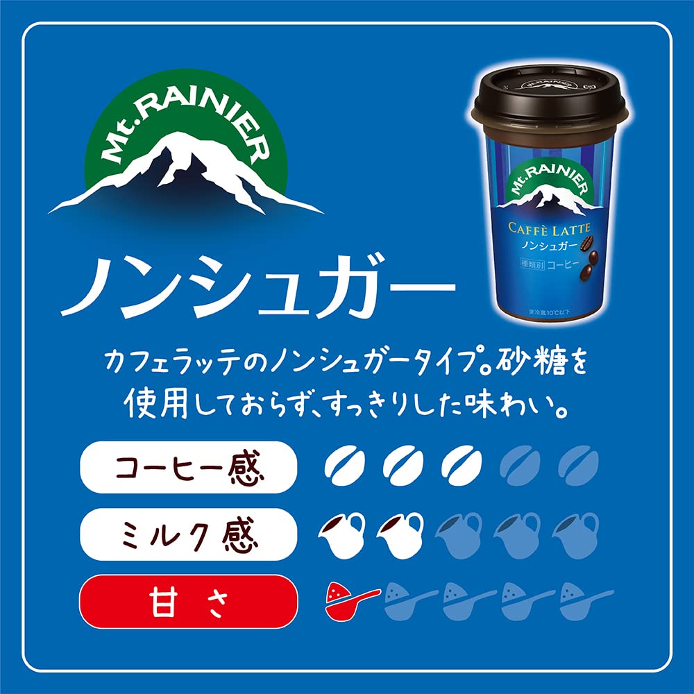 【Amazon.co.jp限定】森永乳業 マウントレーニア カフェラッテ ノンシュガー 3ケース(30本) Mt.RAINIER コーヒー カフェラテ ドリンク 珈琲 飲料 【クール便】 【Amazon.co.jp限定】森永乳業 マウントレーニア カフェラッテ ノンシュガー 3ケース(30本) Mt.RAINIER コーヒー カフェラテ ドリンク 珈琲 飲料 【クール便】