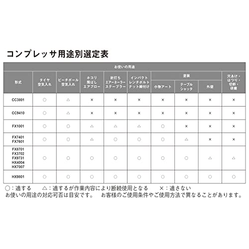 アネスト岩田キャンベル コルト HX4004
