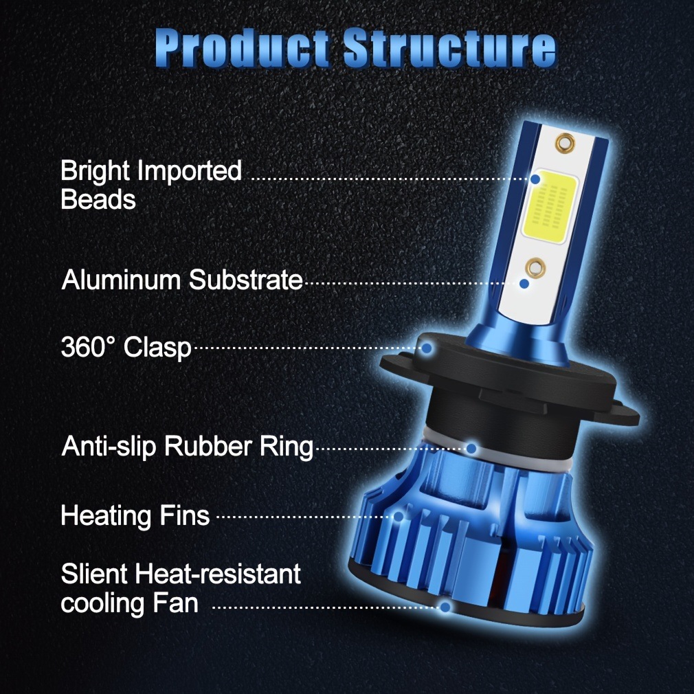 2個セット H1 H3 H4 H7 LED キャンバス H8 H11 HB3 9005 HB4 9006 LED オートランプ ミニ 60W 20000LM 車用電球 自動車用 CSPチップ 2個セット H1 H3 H4 H7 LED キャンバス H8 H11 HB3 9005 HB4 9006 LED オートランプ ミニ 60W 20000LM 車用電球 自動車用 CSPチップ