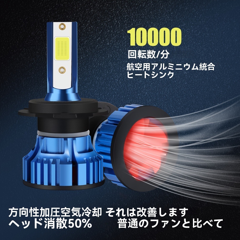 2個セット H1 H3 H4 H7 LED キャンバス H8 H11 HB3 9005 HB4 9006 LED オートランプ ミニ 60W 20000LM 車用電球 自動車用 CSPチップ 2個セット H1 H3 H4 H7 LED キャンバス H8 H11 HB3 9005 HB4 9006 LED オートランプ ミニ 60W 20000LM 車用電球 自動車用 CSPチップ