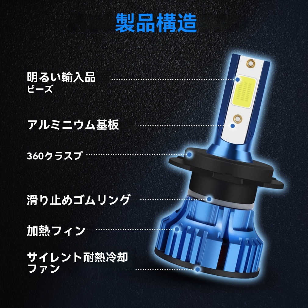 2個セット H1 H3 H4 H7 LED キャンバス H8 H11 HB3 9005 HB4 9006 LED オートランプ ミニ 60W 20000LM 車用電球 自動車用 CSPチップ 2個セット H1 H3 H4 H7 LED キャンバス H8 H11 HB3 9005 HB4 9006 LED オートランプ ミニ 60W 20000LM 車用電球 自動車用 CSPチップ