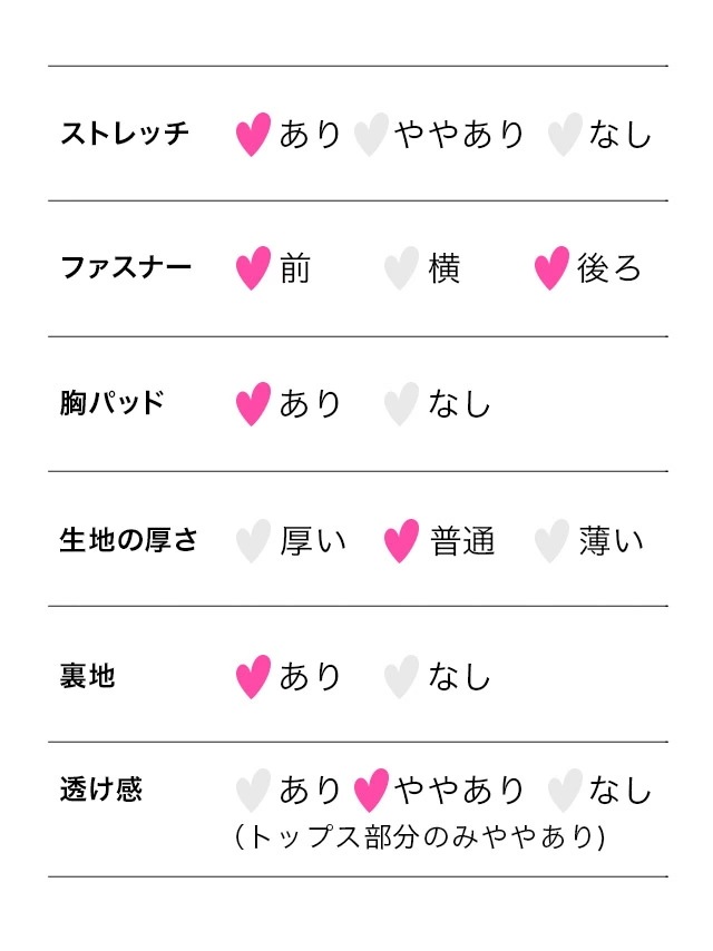 キャバドレス レース ジップ ベルト ミニ ワンピース タイト 大きいサイズ タイトワンピ キャバワンピ キャバクラ ピンク ブルー キャバ嬢 可愛い セクシー フリル袖 激安 ラウンジ ミニワンピー