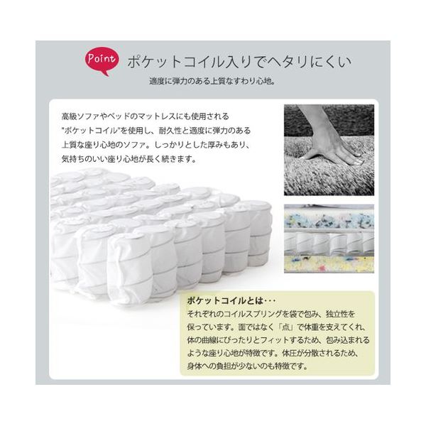 ヘッドリクライニング座椅子/リラックスチェア (タスクブルー) 座面ポケットコイル入り 日本製 (リビング雑貨 生活雑貨)