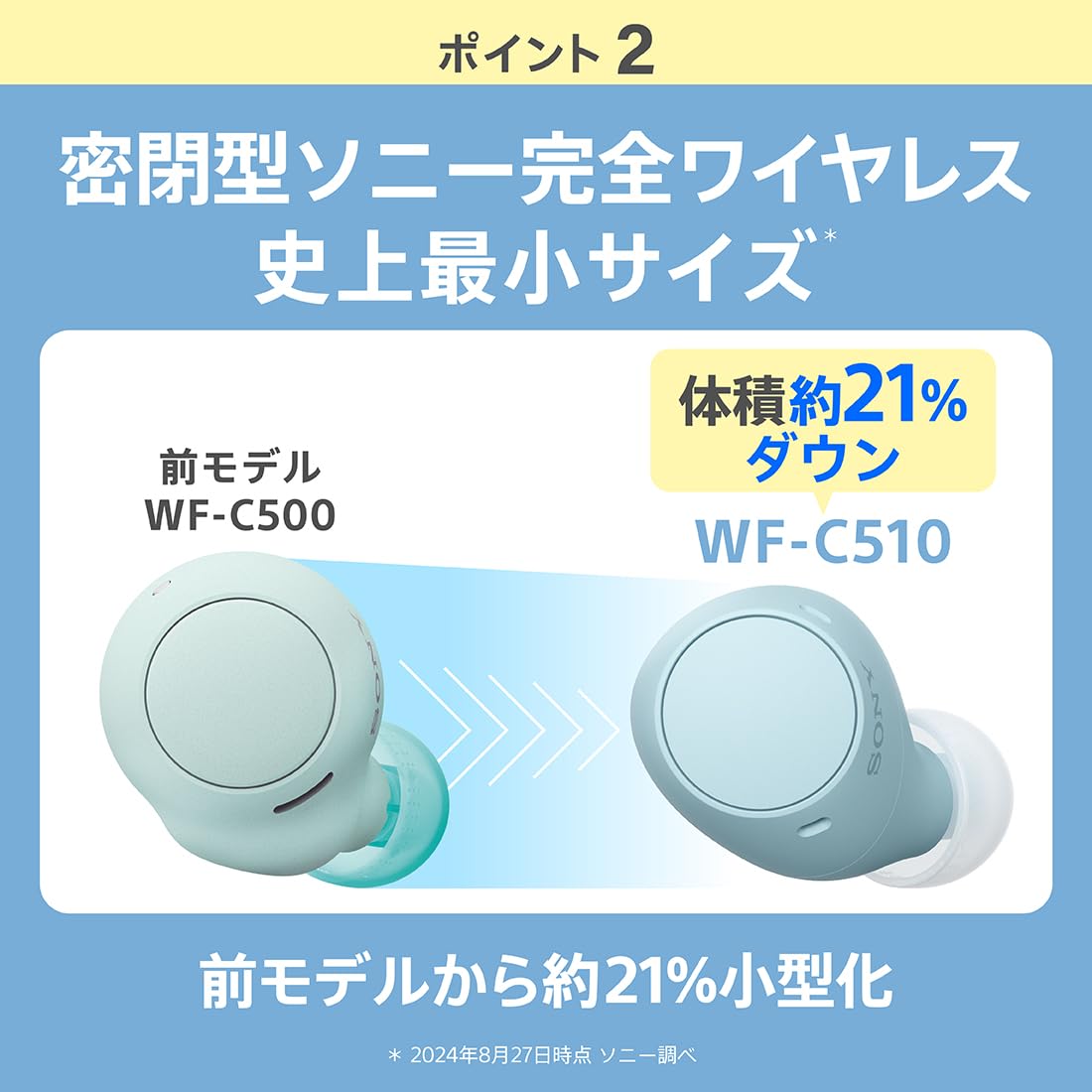 ソニー 完全ワイヤレスイヤホン WF-C510 / 軽量小型4.6g / 高精度通話品質/外音取り込み対応/マルチポイント対応 / IPX4防滴性能 / ブラック/WF-C510 BC