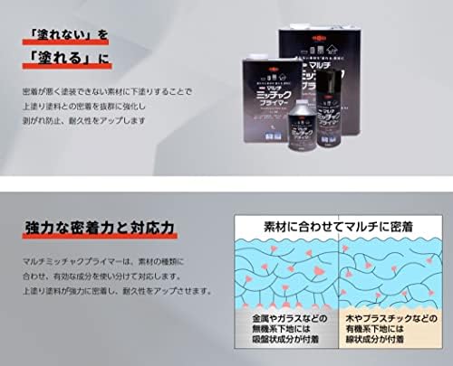 ニッペ 素地密着 塗装可能 上塗り万能 マルチミッチャクプライマー 4L