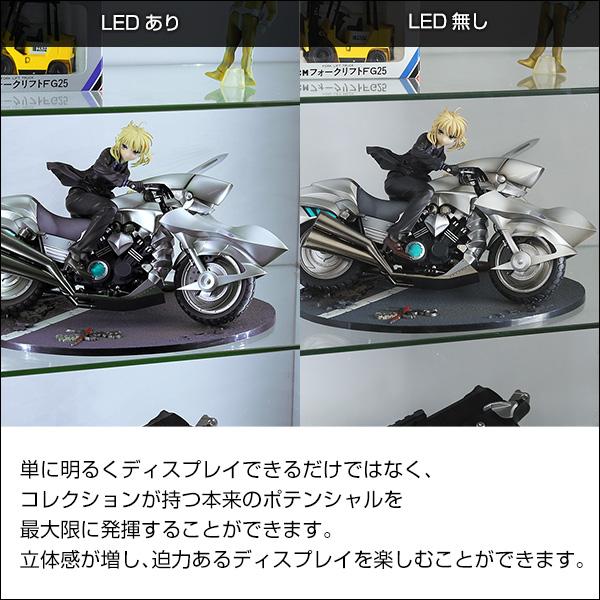 コレクションラック専用LEDテープライトUSBタイプ コレクションラック専用LEDテープライトUSBタイプ