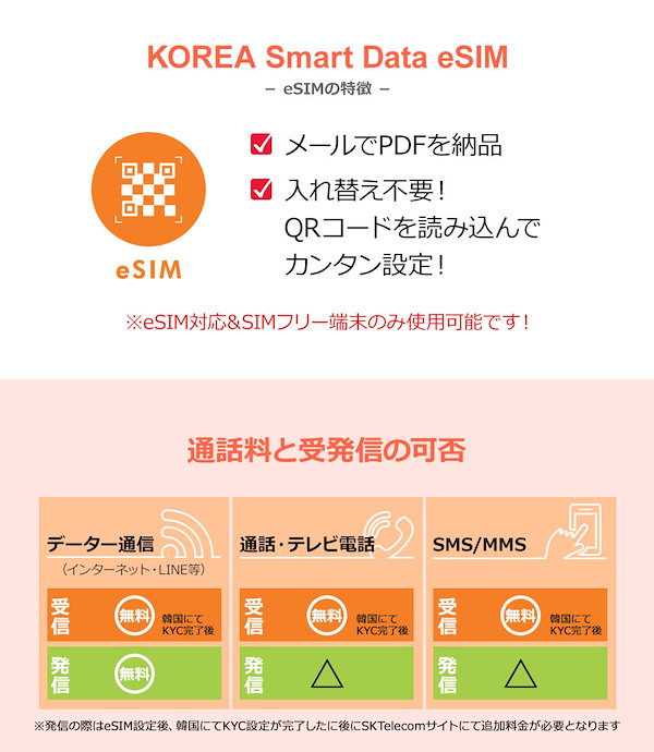 SKテレコム  データクーポン ジョングク Qoo10] SK テレコム 【SKTelecom公式認証】韓国eSI