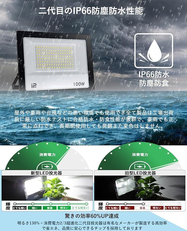 投光器 led 屋外 灯光器 作業灯 外灯 工事用ライト ledライト 屋外用 屋内 野外 200w 1セット( 黒い, 200W 1セット) 投光器 led 屋外 灯光器 作業灯 外灯 工事用ライト ledライト 屋外用 屋内 野外 200w 1セット( 黒い, 200W 1セット)