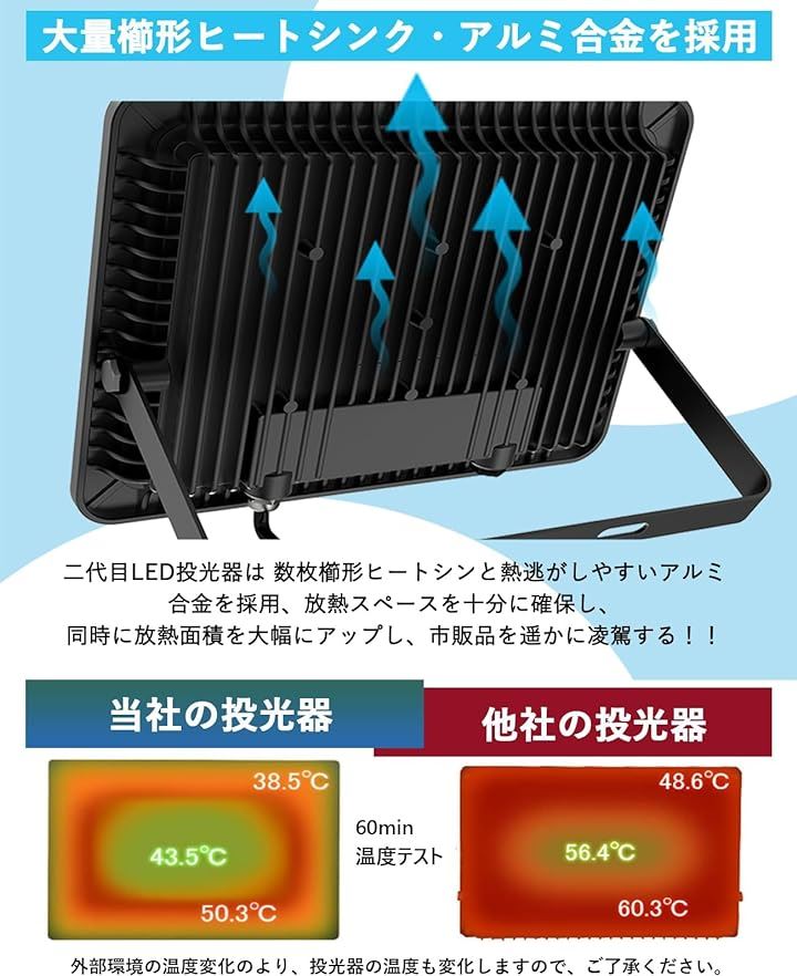 投光器 led 屋外 灯光器 作業灯 外灯 工事用ライト ledライト 屋外用 屋内 野外 200w 1セット( 黒い, 200W 1セット) 投光器 led 屋外 灯光器 作業灯 外灯 工事用ライト ledライト 屋外用 屋内 野外 200w 1セット( 黒い, 200W 1セット)