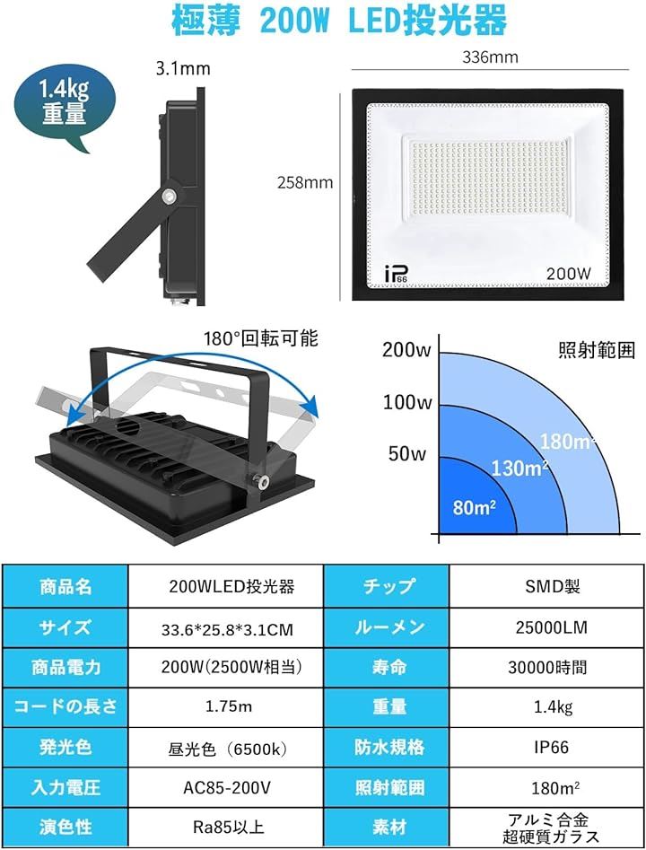 投光器 led 屋外 灯光器 作業灯 外灯 工事用ライト ledライト 屋外用 屋内 野外 200w 1セット( 黒い, 200W 1セット) 投光器 led 屋外 灯光器 作業灯 外灯 工事用ライト ledライト 屋外用 屋内 野外 200w 1セット( 黒い, 200W 1セット)