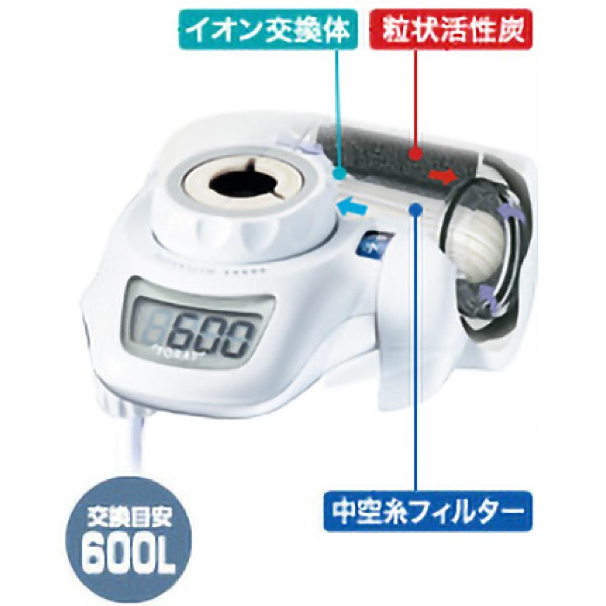 東レ 家庭用浄水器 トレビーノ スーパースリム607V 高除去タイプ SX607V 蛇口直結型スーパーシリーズ デジタルサイン搭載 東レ 家庭用浄水器 トレビーノ スーパースリム607V 高除去タイプ SX607V 蛇口直結型スーパーシリーズ デジタルサイン搭載