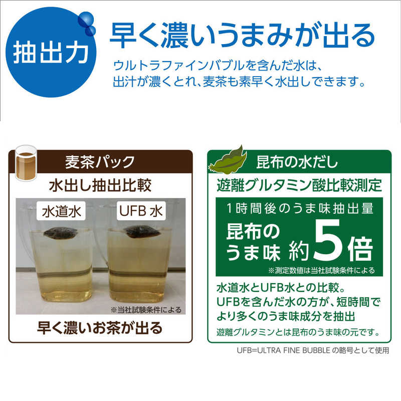 三栄水栓 SANEI ファインバブル機能付きシングル混合栓 健康と