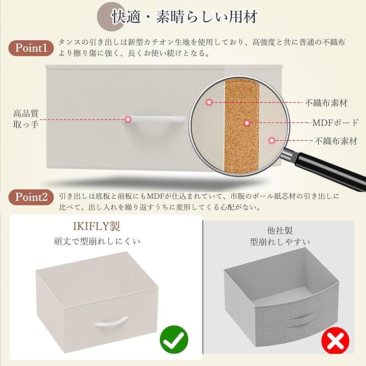 チェスト 棚付き 収納チェスト タンス キャビネット引き出し 洋服収納 箪笥リビング収納 布製引き出し 収納ケース 衣類収納 軽量 コンパクト 省スペース( ベージュ, 4引き出し) mdprevattcaulkingandwaterproofing.com