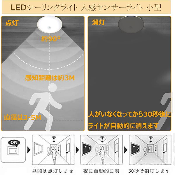 Qoo10] LEDシーリングライト 小型 人感センサ
