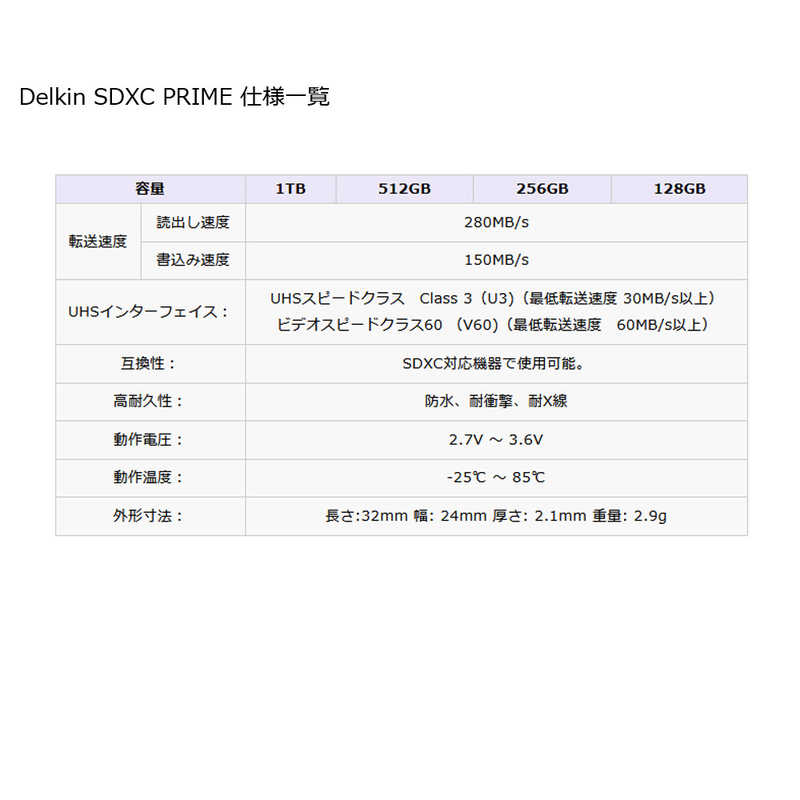 デルキンデバイス　PRIMEシリーズ SD UHSII(U3/V60)カード 128GB ［Class10 /128GB］　DDSDB1900128