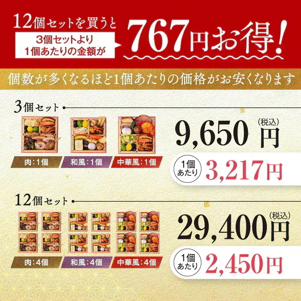 おせち 早割 予約 おせち料理 板前魂の小桜パーティーおせち 12個セット(肉4個・和風4個・中華風4個) ミニ 一段重 ミニおせち 0.7人前 1人前 12人前 御節 送料無料 2025 2026 おせち 早割 予約 おせち料理 板前魂の小桜パーティーおせち 12個セット(肉4個・和風4個・中華風4個) ミニ 一段重 ミニおせち 0.7人前 1人前 12人前 御節 送料無料 2025 2026
