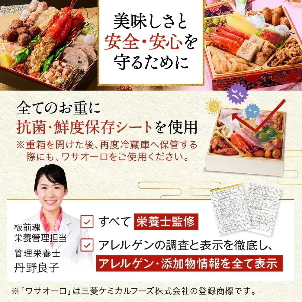 おせち 早割 予約 おせち料理 板前魂の小桜パーティーおせち 12個セット(肉4個・和風4個・中華風4個) ミニ 一段重 ミニおせち 0.7人前 1人前 12人前 御節 送料無料 2025 2026 おせち 早割 予約 おせち料理 板前魂の小桜パーティーおせち 12個セット(肉4個・和風4個・中華風4個) ミニ 一段重 ミニおせち 0.7人前 1人前 12人前 御節 送料無料 2025 2026