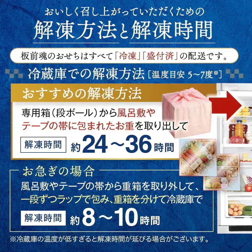 おせち 早割 予約 おせち料理 板前魂の小桜パーティーおせち 12個セット(肉4個・和風4個・中華風4個) ミニ 一段重 ミニおせち 0.7人前 1人前 12人前 御節 送料無料 2025 2026 おせち 早割 予約 おせち料理 板前魂の小桜パーティーおせち 12個セット(肉4個・和風4個・中華風4個) ミニ 一段重 ミニおせち 0.7人前 1人前 12人前 御節 送料無料 2025 2026