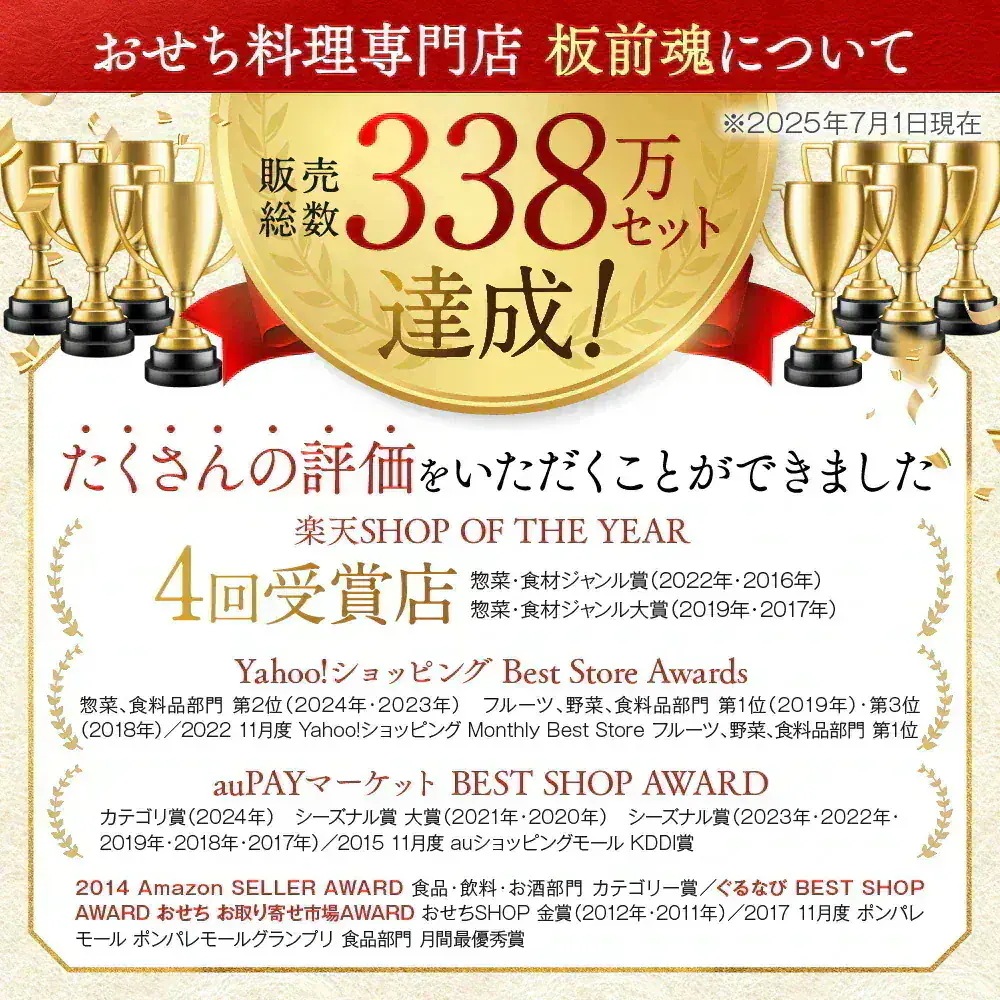 おせち 早割 予約 おせち料理 板前魂の小桜パーティーおせち 12個セット(肉4個・和風4個・中華風4個) ミニ 一段重 ミニおせち 0.7人前 1人前 12人前 御節 送料無料 2025 2026 おせち 早割 予約 おせち料理 板前魂の小桜パーティーおせち 12個セット(肉4個・和風4個・中華風4個) ミニ 一段重 ミニおせち 0.7人前 1人前 12人前 御節 送料無料 2025 2026