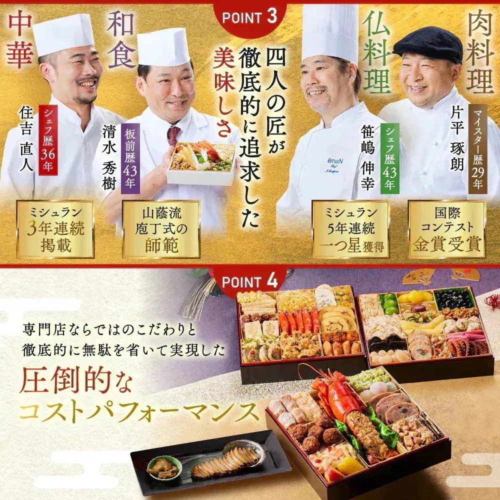 おせち 早割 予約 おせち料理 板前魂の小桜パーティーおせち 12個セット(肉4個・和風4個・中華風4個) ミニ 一段重 ミニおせち 0.7人前 1人前 12人前 御節 送料無料 2025 2026 おせち 早割 予約 おせち料理 板前魂の小桜パーティーおせち 12個セット(肉4個・和風4個・中華風4個) ミニ 一段重 ミニおせち 0.7人前 1人前 12人前 御節 送料無料 2025 2026