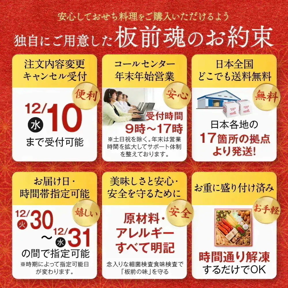 おせち 早割 予約 おせち料理 板前魂の小桜パーティーおせち 12個セット(肉4個・和風4個・中華風4個) ミニ 一段重 ミニおせち 0.7人前 1人前 12人前 御節 送料無料 2025 2026 おせち 早割 予約 おせち料理 板前魂の小桜パーティーおせち 12個セット(肉4個・和風4個・中華風4個) ミニ 一段重 ミニおせち 0.7人前 1人前 12人前 御節 送料無料 2025 2026